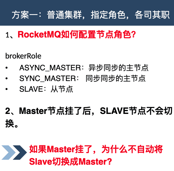 RocketMQ 普通集群与 Kafka Leader 切换——对「未同步数据」的处理不同