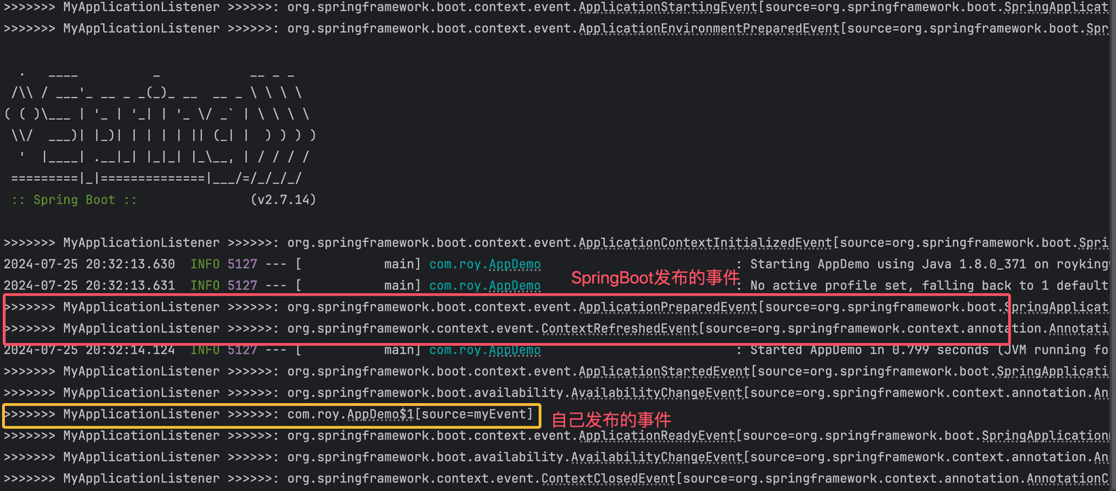 Spring Boot 启动时 ApplicationEvent 发布与监听示意