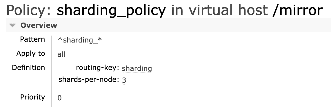 策略详情:sharding_policy