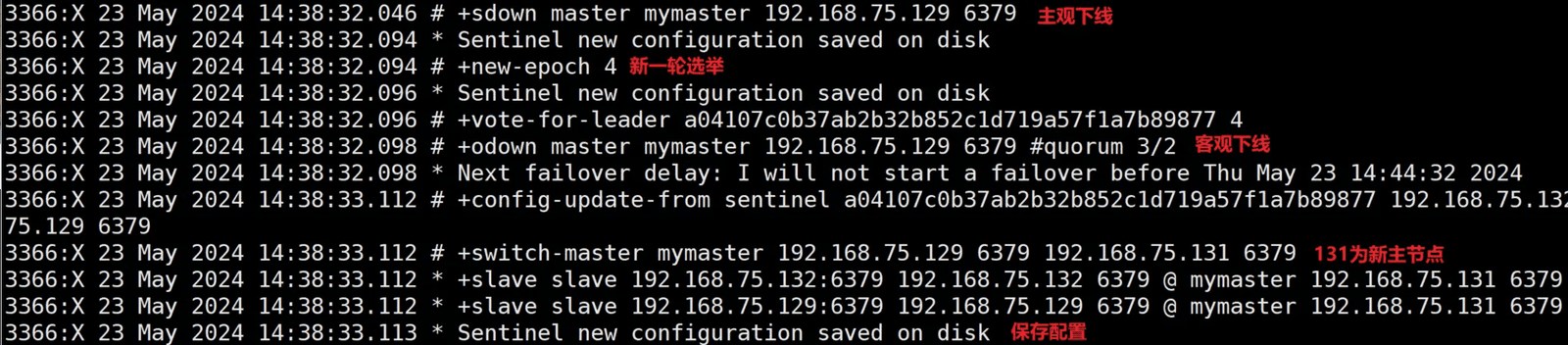 哨兵故障转移后 redis.conf 与 sentinel.conf 自动改写