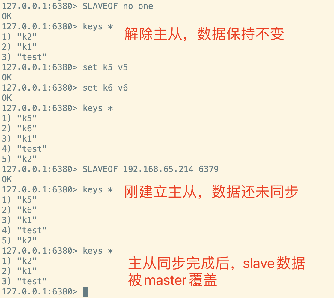 主从全量同步与增量复制 offset 示意