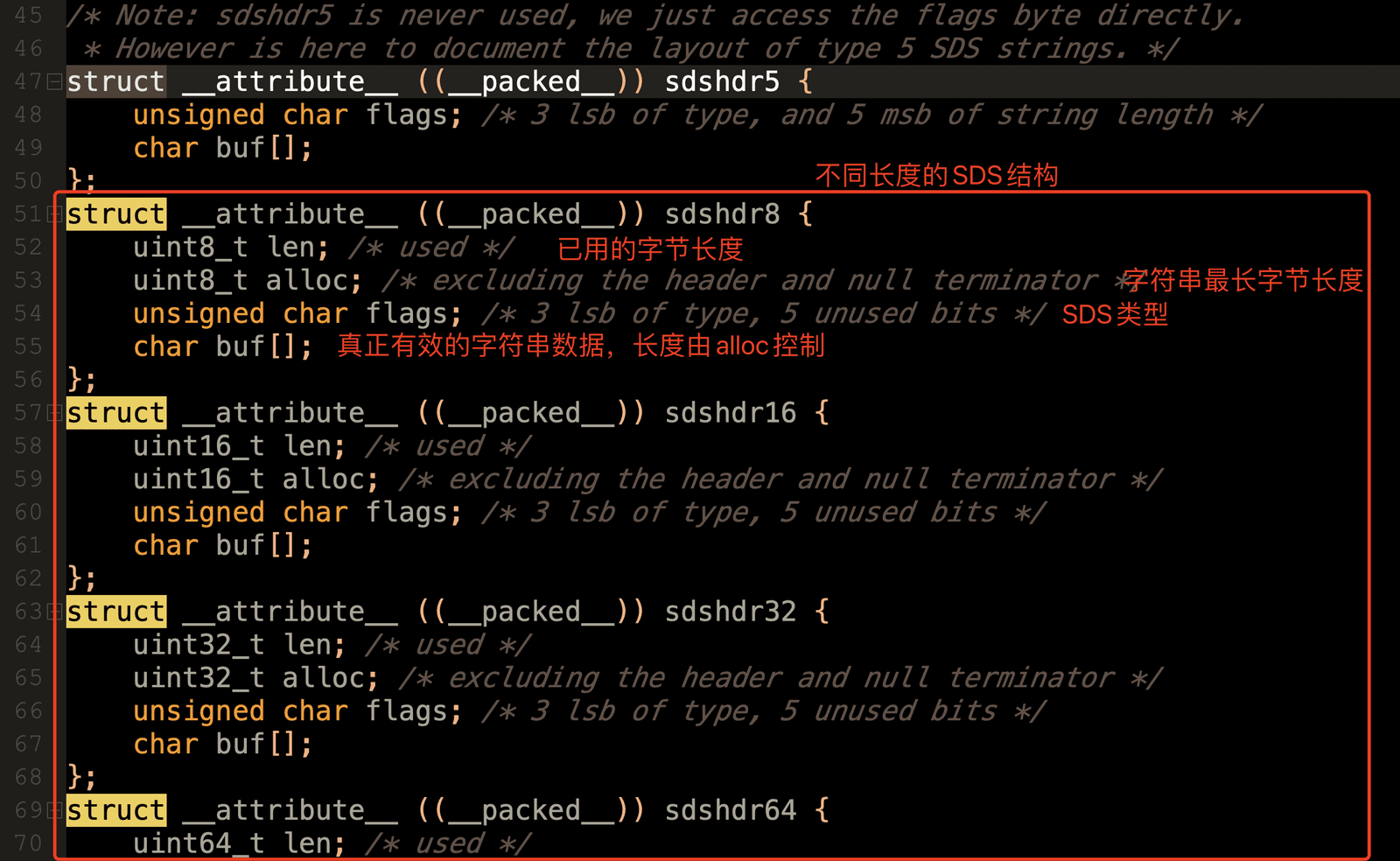 String 三种 encoding 选型总结图