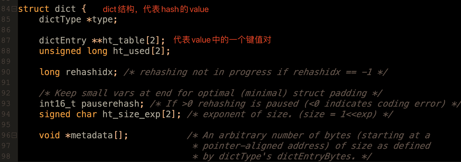 hashTypeTryConversion 编码转换入口