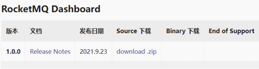 Dashboard 编译与配置