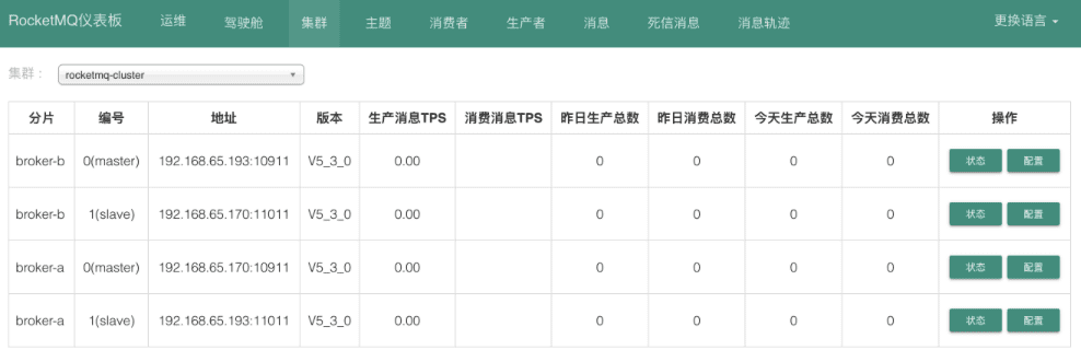 RocketMQ 整体运行架构
