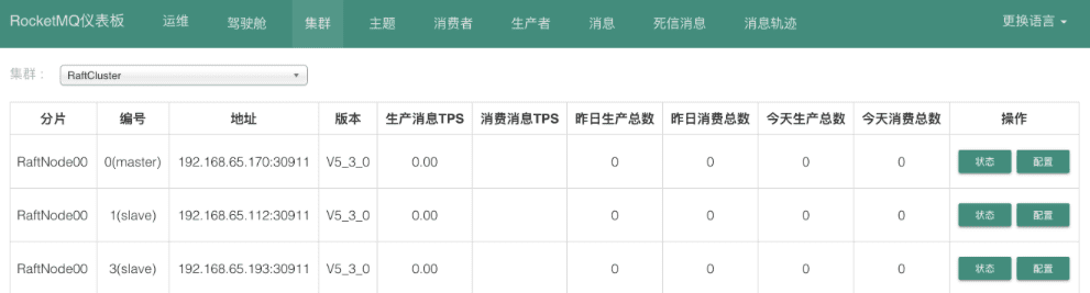 mqadmin 与 Dashboard 集群视图