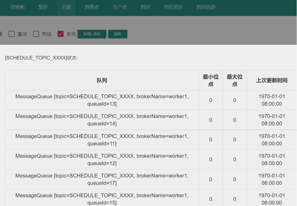Tag 与 SQL 过滤示例