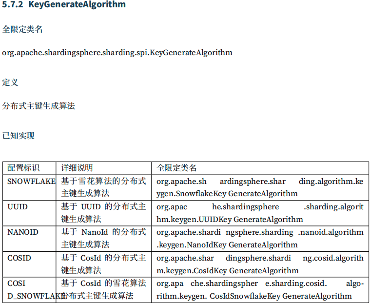 Java API 与 properties 对照