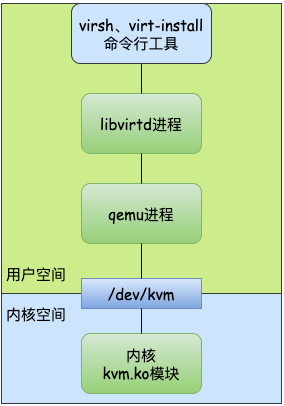 image-20230505170512975
