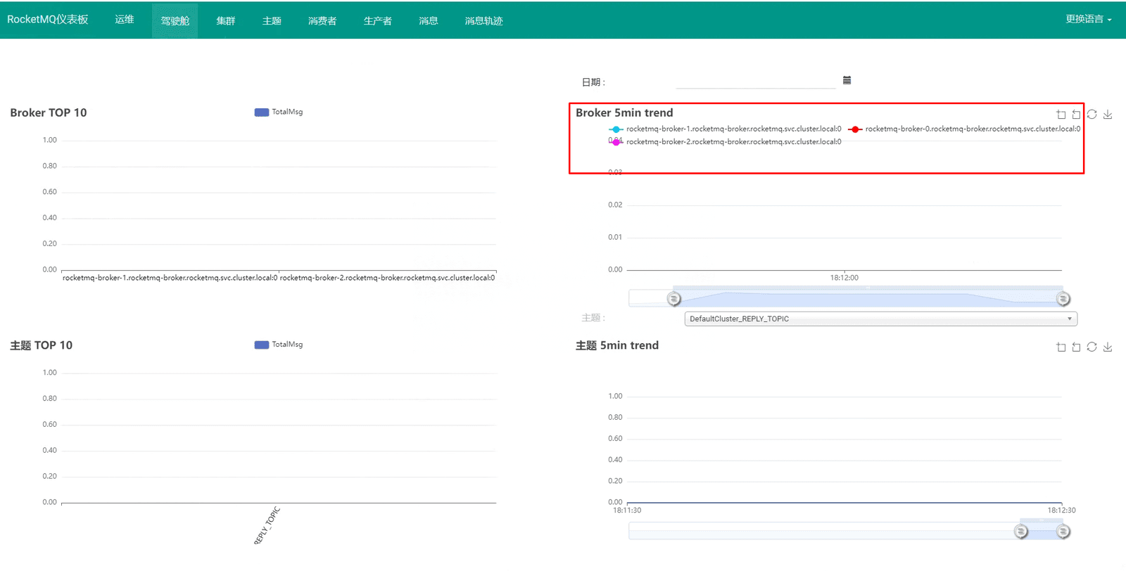 RocketMQ Dashboard 3