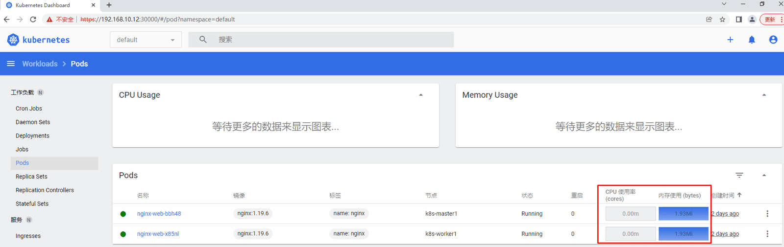 Dashboard 中的资源监控图表