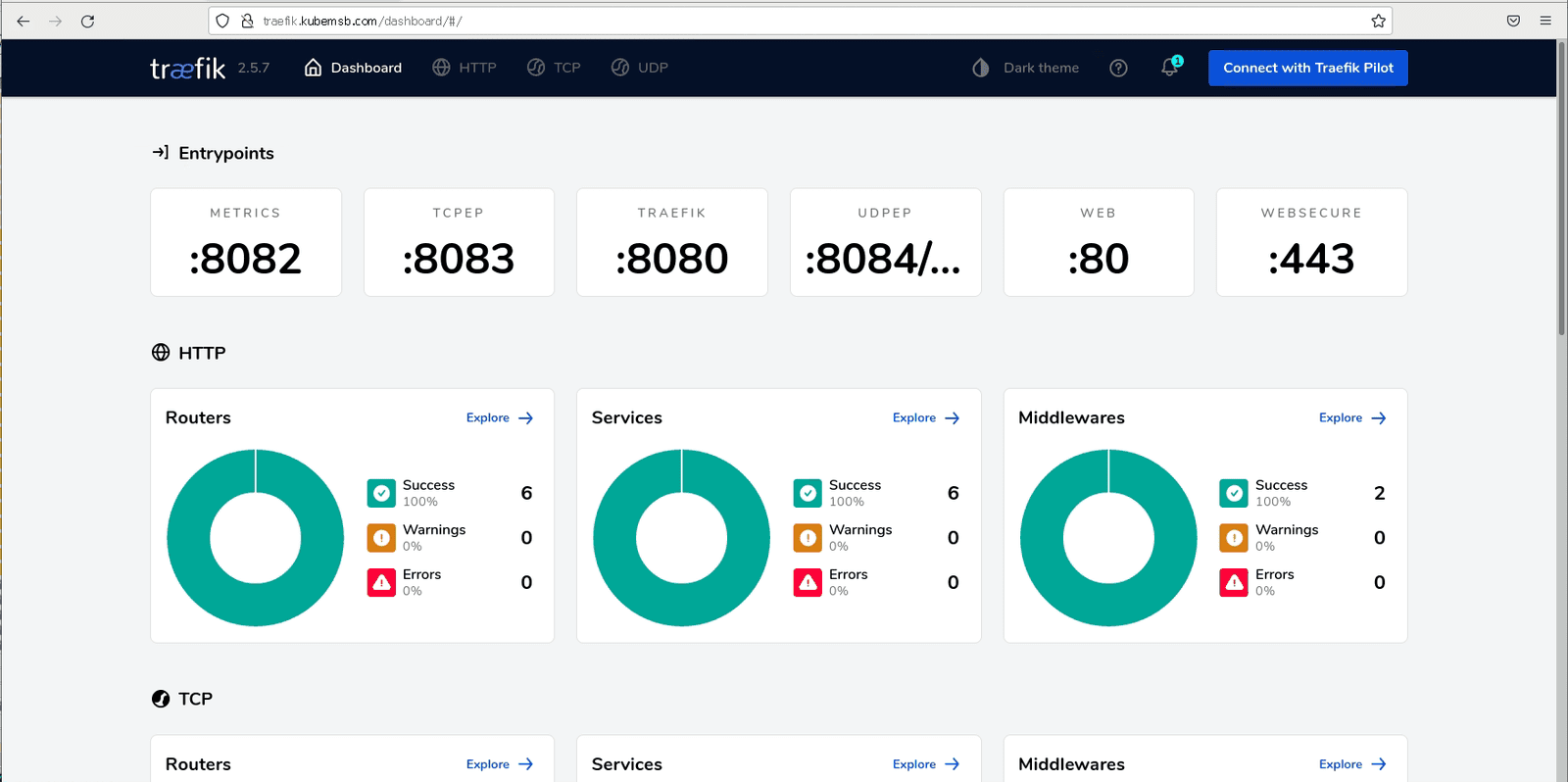 Traefik Dashboard