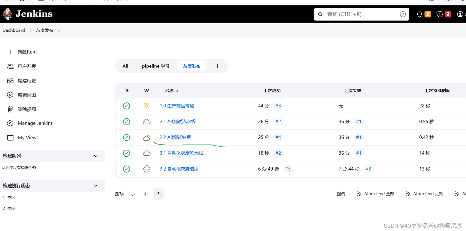 灰度流水线示意