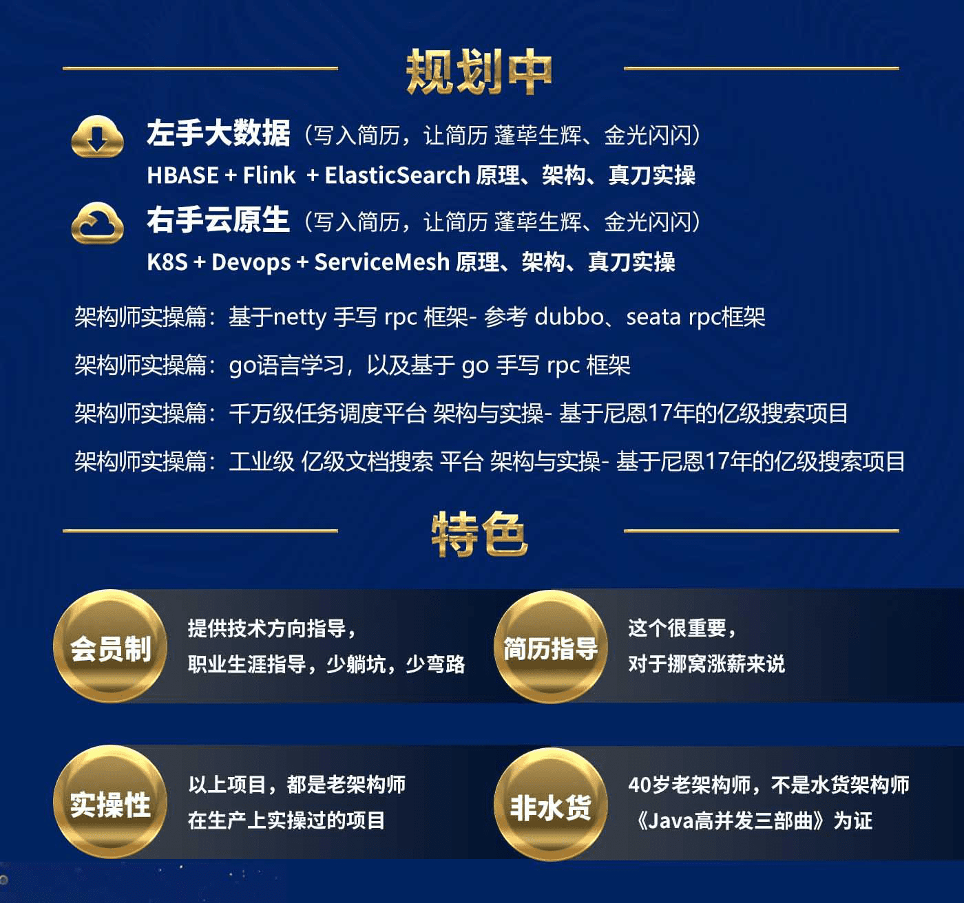 JVM 与容器内存关系