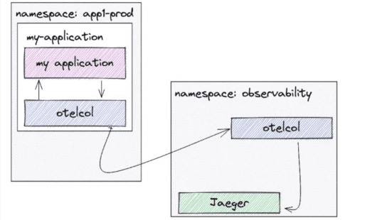 image-20231220211251487