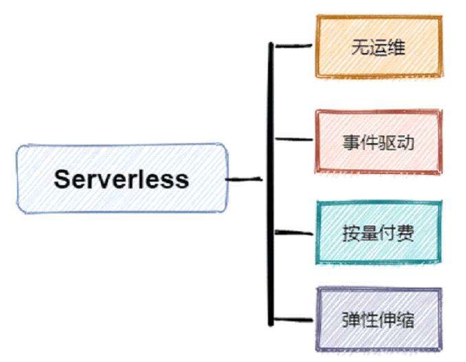 image-20211228234450011
