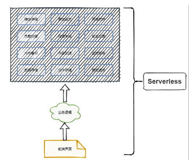 image-20211229081547695