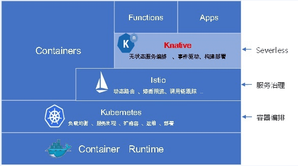 image-20211229085759499
