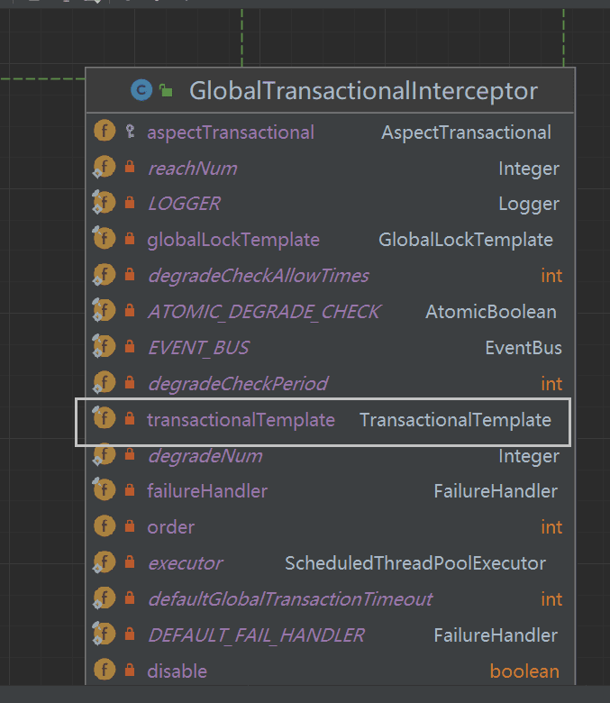 GlobalTransactionalInterceptor 成员与 globalLockTemplate