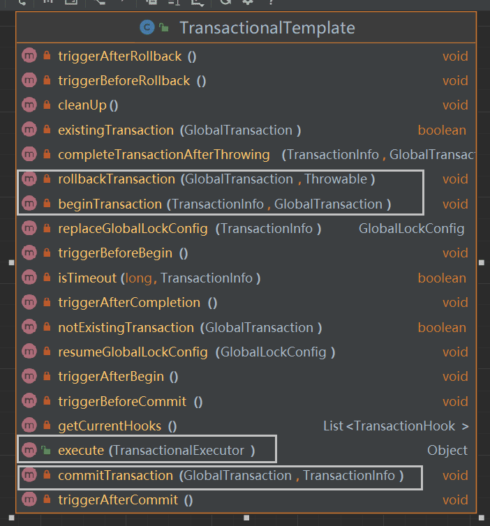 TransactionalTemplate.execute 主流程