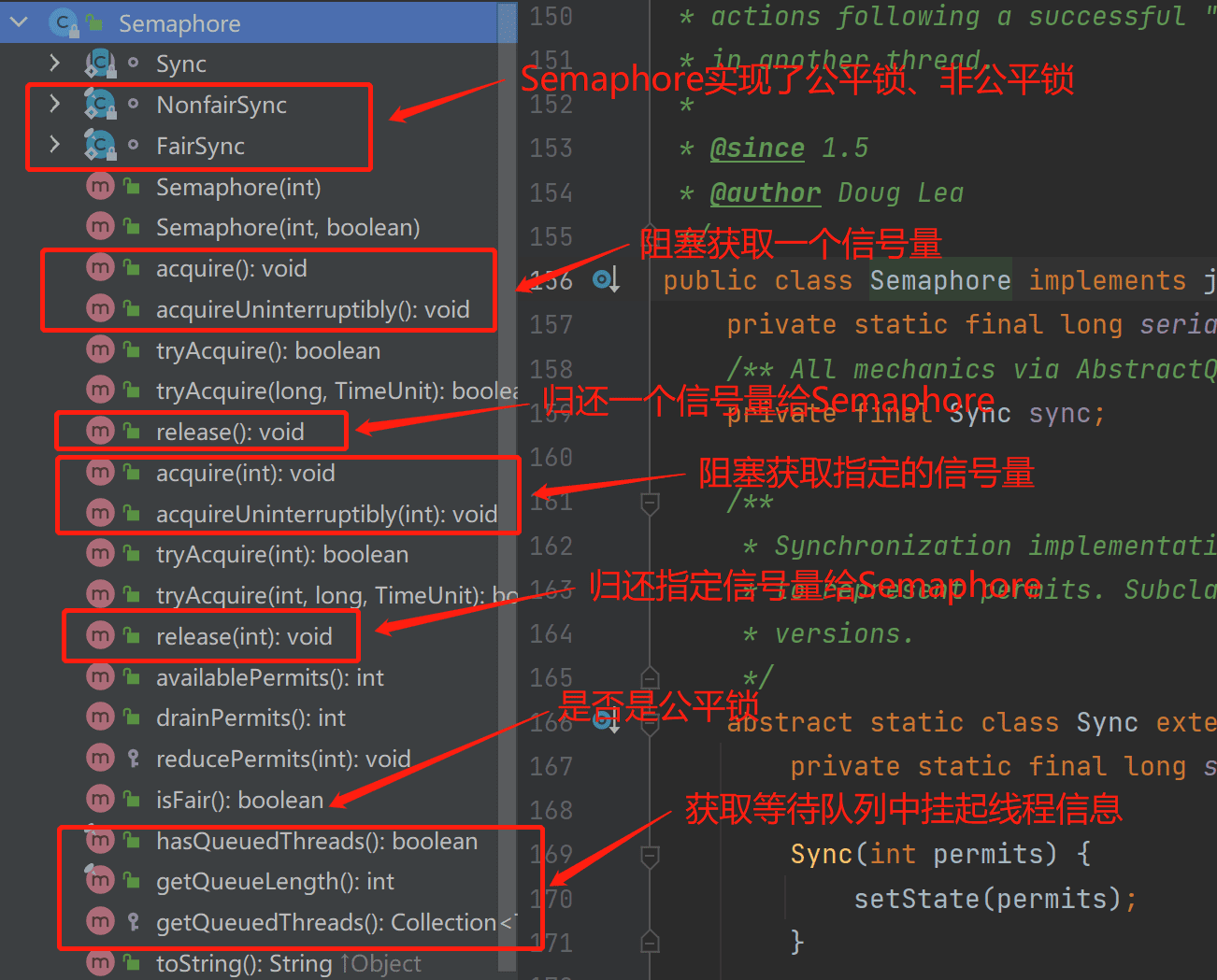 Semaphore 许可证模型