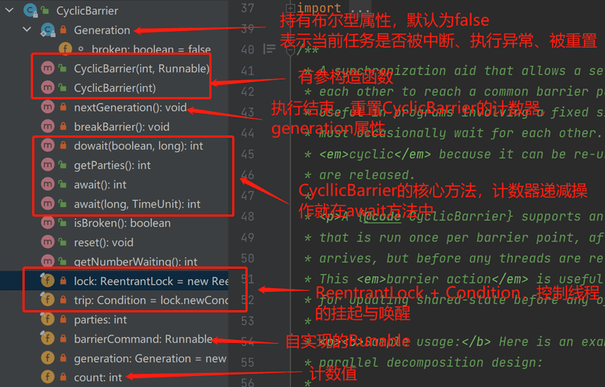 CyclicBarrier 与 CountDownLatch 对比