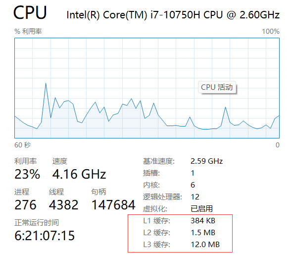 CPU 缓存与并发系列定位