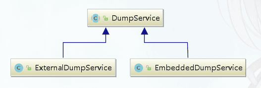 ConfigController publishConfig 与 ConfigDataChangeEvent 集群通知流程