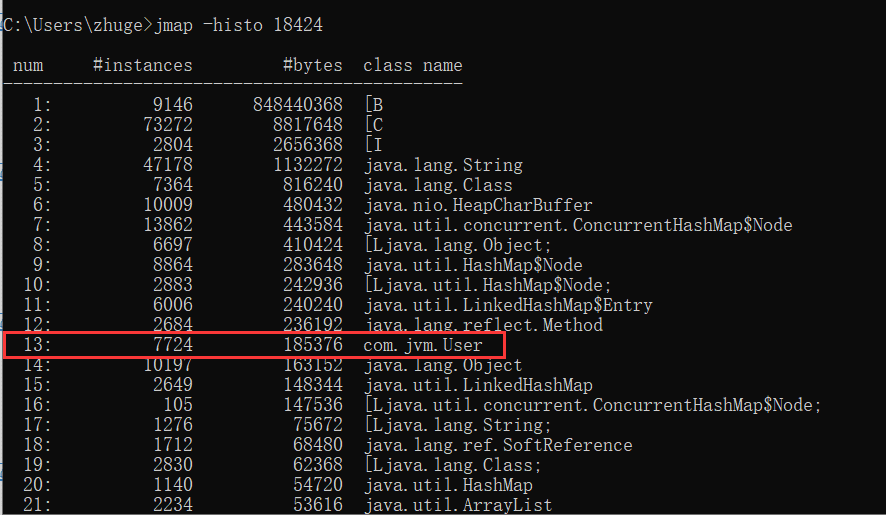 jmap 发现 User 对象占满堆