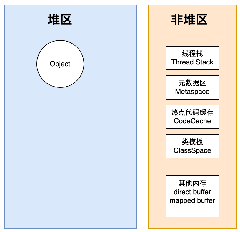 RocketMQ choose_gc_options 脚本逻辑
