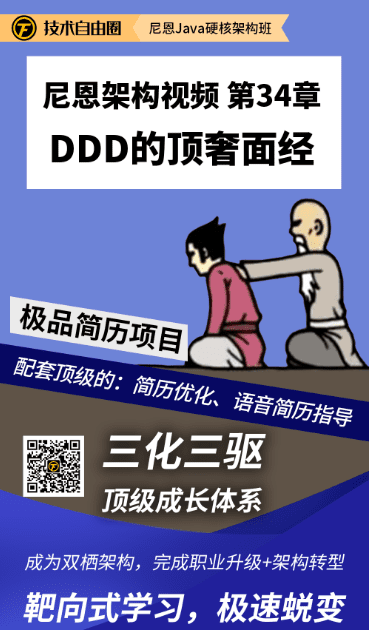 DDD 与微服务对比
