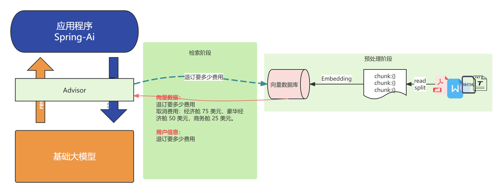 spring-ai (8).png