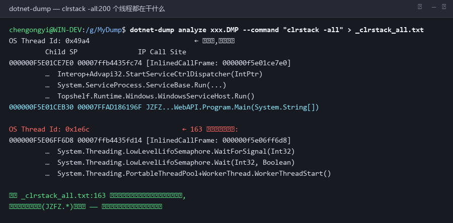 clrstack -all:主线程正常,163 个线程全停在同一处