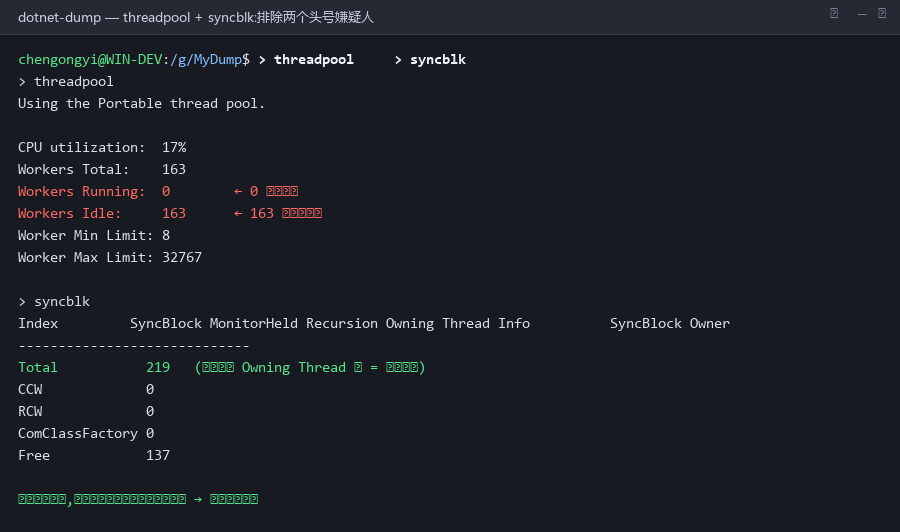 threadpool:163 个线程全空闲;syncblk:无任何锁竞争